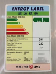 能源標籤