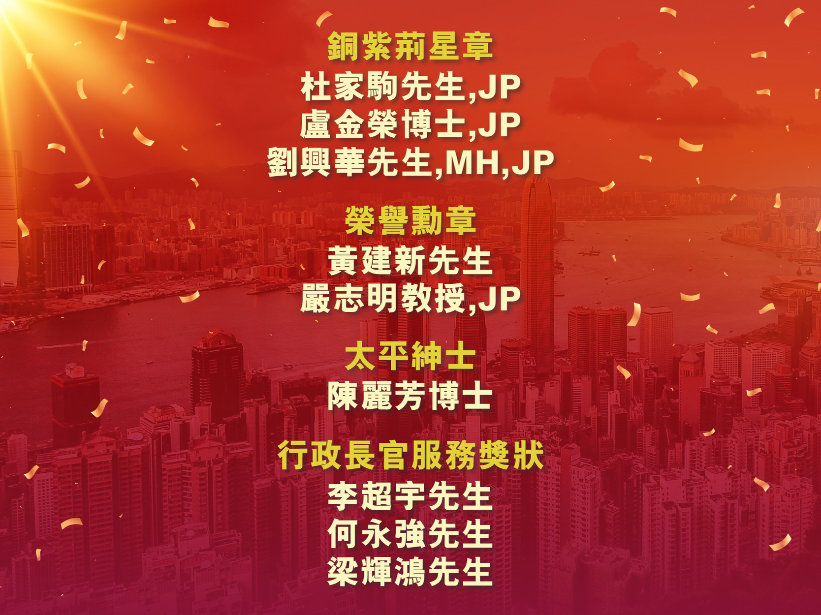 29.07.2022_林建岳_方_OP_CS