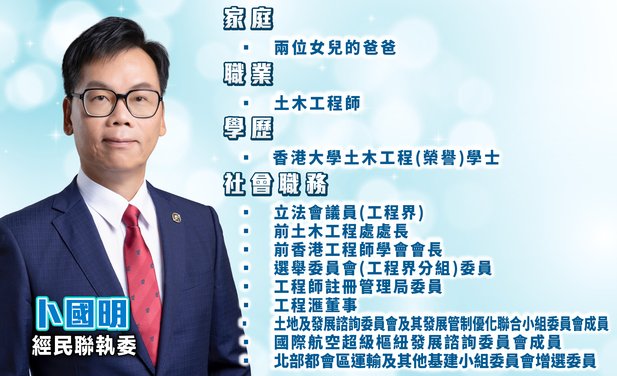 新進議員_卜國明-02